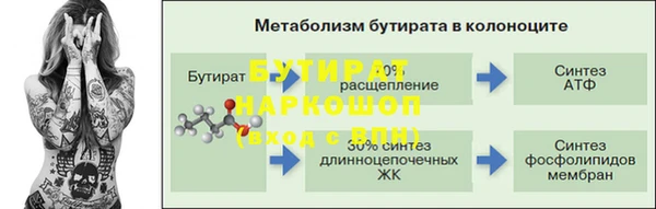 ГАЛЛЮЦИНОГЕННЫЕ ГРИБЫ Армянск